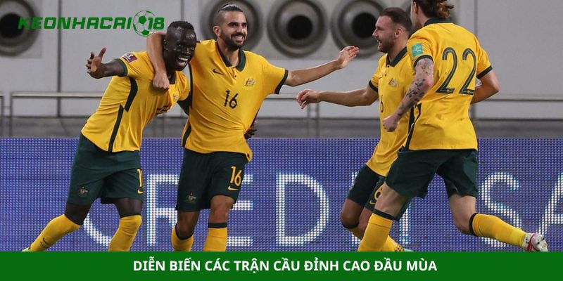 Diễn biến các trận cầu đỉnh cao đầu mùa