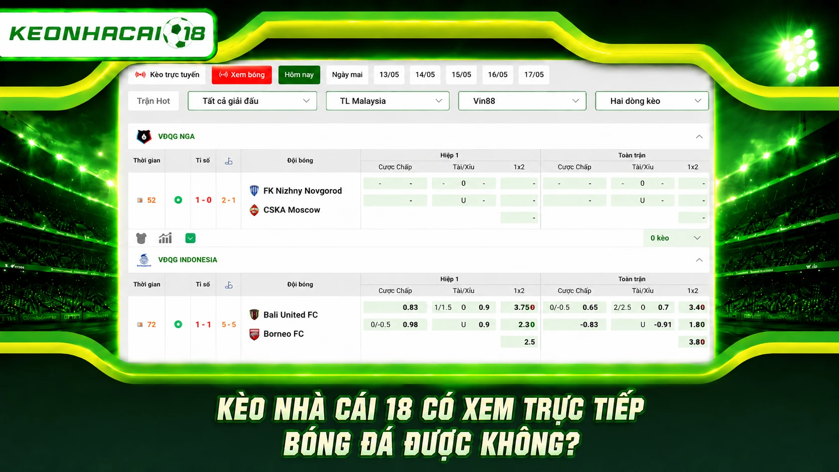 Kèo nhà cái 18 trực tiếp bóng đá