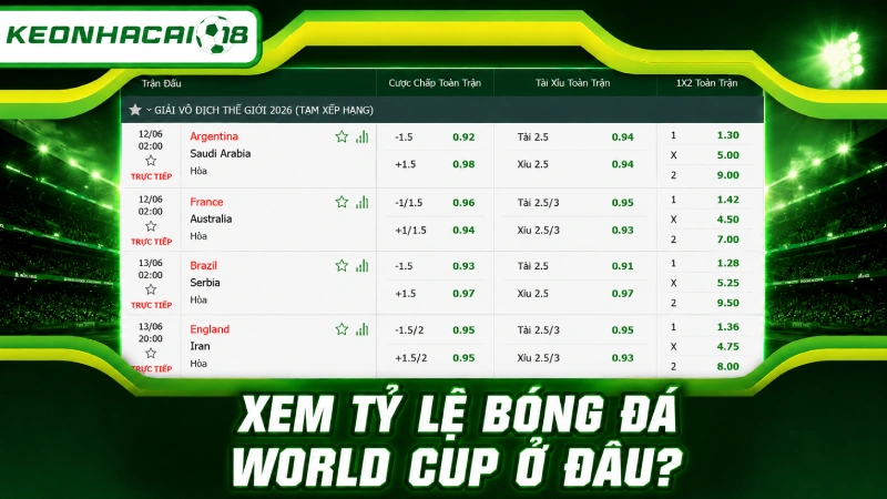 Xem tỷ lệ bóng đá World Cup ở đâu?